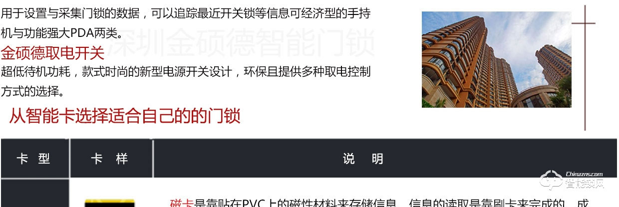 金硕德智能锁 防盗门酒店智能门锁
