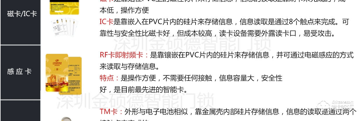 金硕德智能锁 防盗门酒店智能门锁