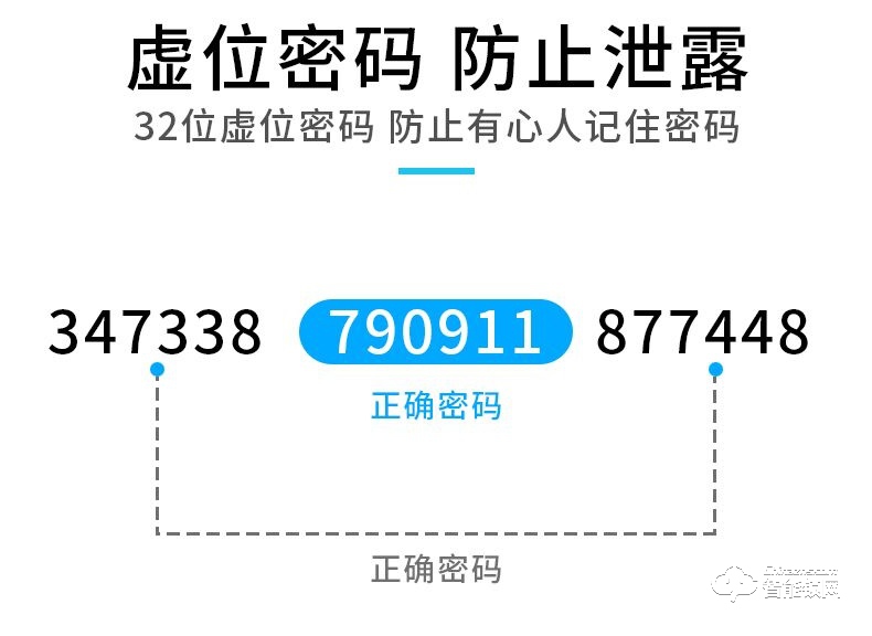 银驰双面断桥铝指纹锁 双面指纹防水防晒