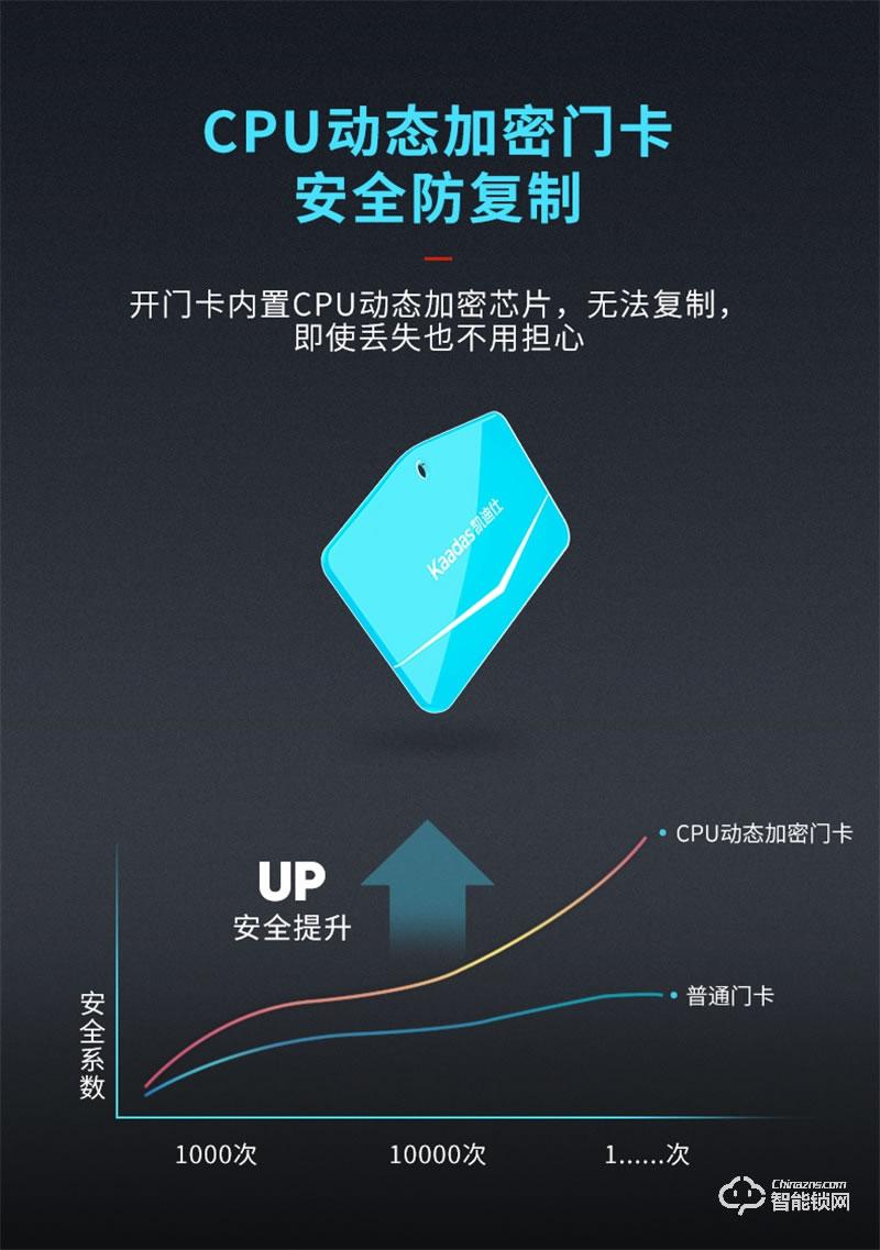凯迪仕指纹锁X500 家用防盗门智能锁电子门锁