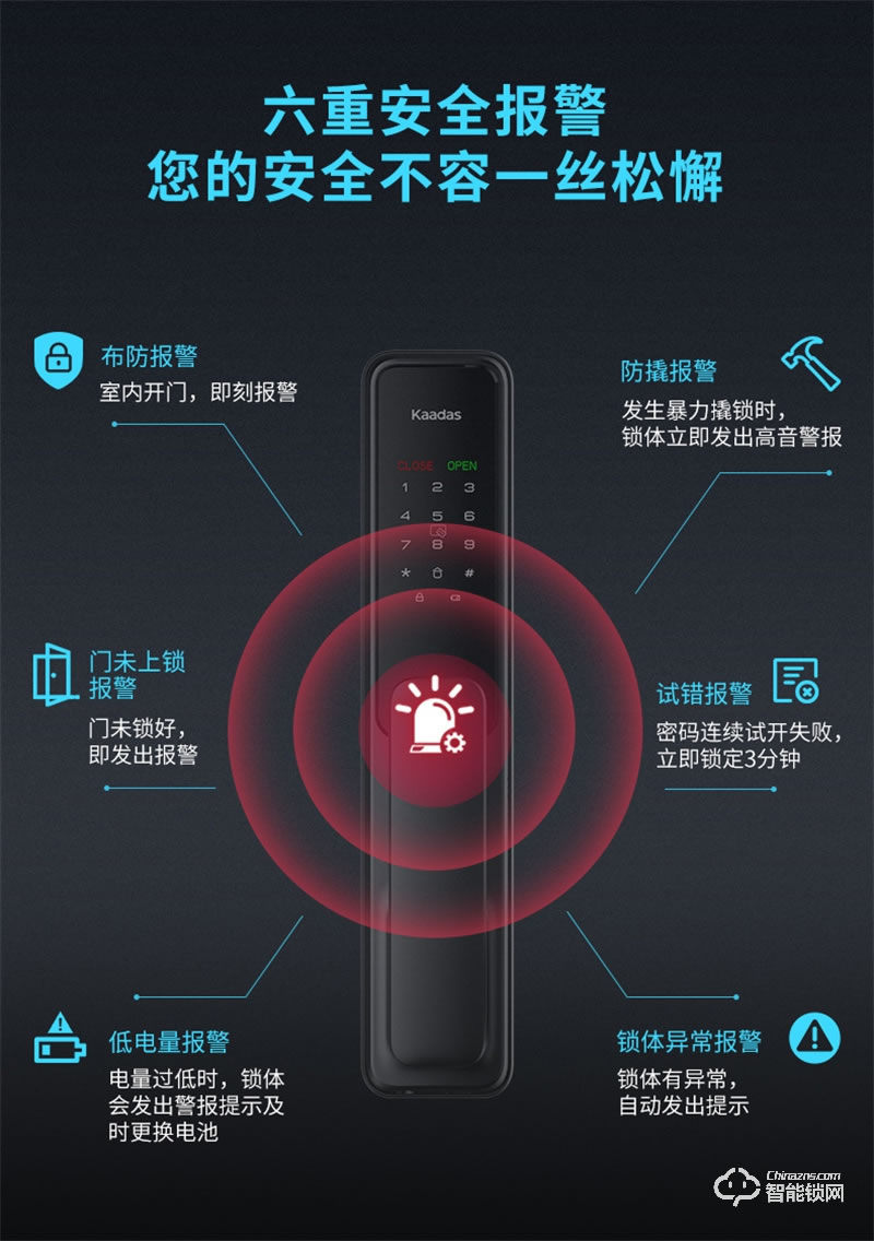 凯迪仕指纹锁X500 家用防盗门智能锁电子门锁