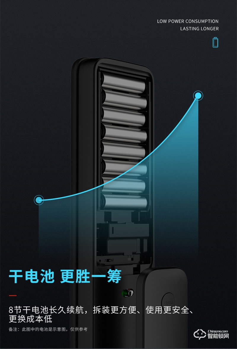 凯迪仕指纹锁X500 家用防盗门智能锁电子门锁